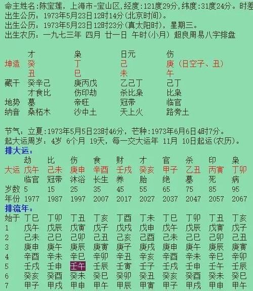 生辰八字详细分析免费,一个人的生辰八字是怎么算的图3