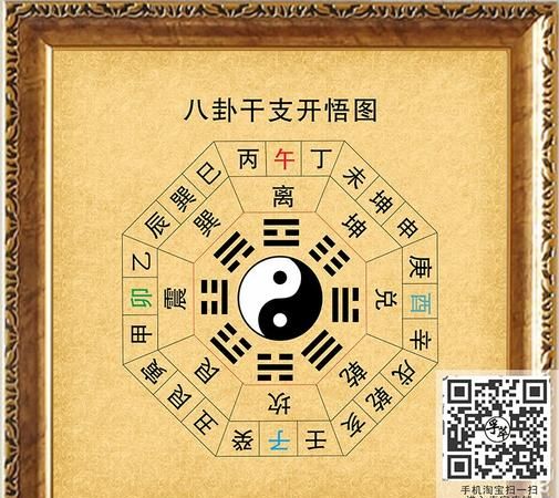 易经八卦生辰八字算命免费,算命免费 生辰八字图4