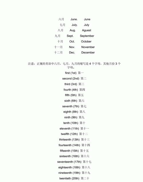 英文日期格式月日年,英文年月日的写法顺序图3