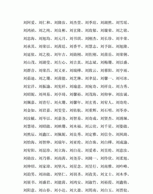 给孩子起名字姓刘,楚辞取名男孩虎年宝宝姓刘图3