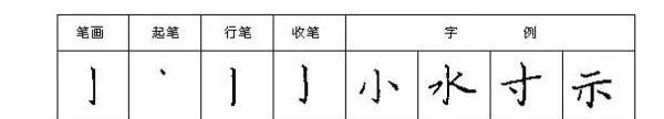 汉字笔画名称表大全图片,汉字八大笔画是什么图7