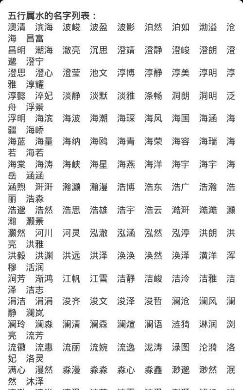 202起名字大全女孩生辰八字起名,女宝宝免费取名大全图3