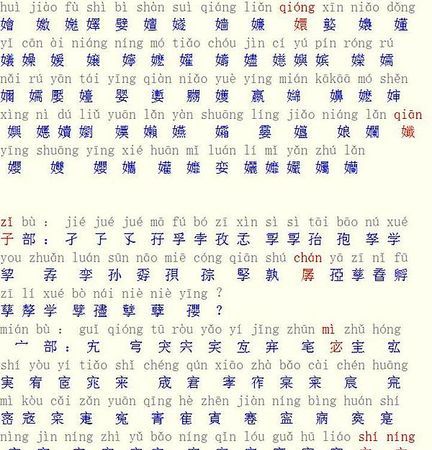 生僻字大全带拼音注释,生僻字大全1000个图5