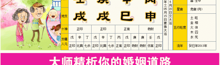 八字匹配婚姻免费,免费八字配对婚姻配对图4