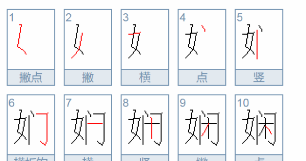 高雅娴熟的意思,娴熟什么意思图1