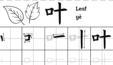 笔画大全表练字,幼儿园大班的笔画顺序表图1