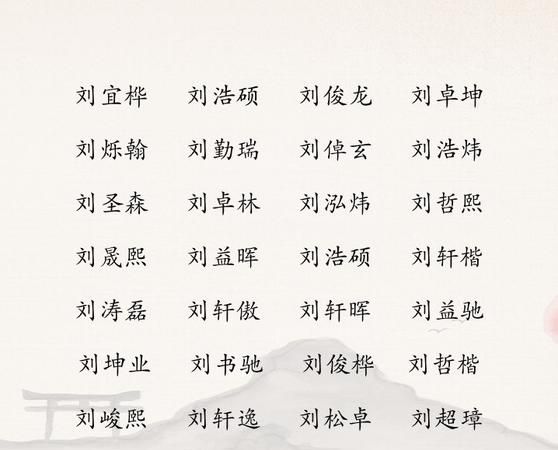 男宝宝取名字,男宝宝取什么名字好呢图2