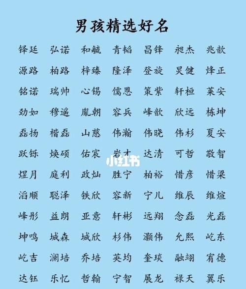 男宝宝取名字,男宝宝取什么名字好呢图3