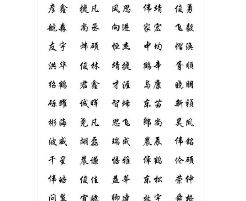 男宝宝取名字,男宝宝取什么名字好呢图4