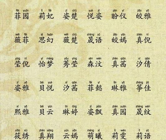 宝宝名字测分免费,免费测名字打分图1