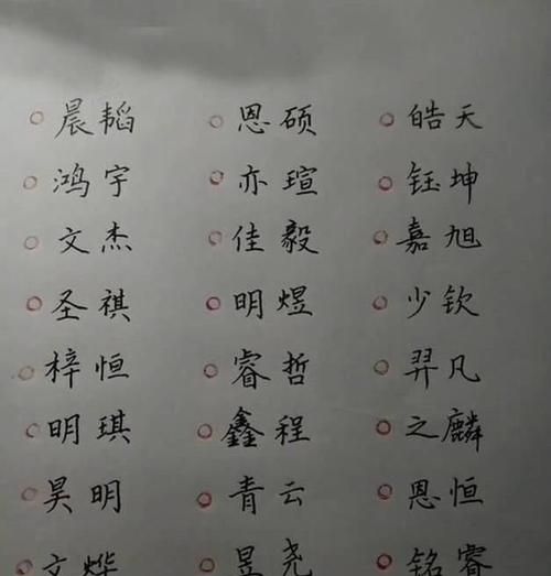 宝宝名字测分免费,免费测名字打分图4