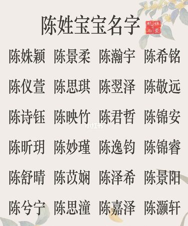 虎年陈姓取名字大全男孩,虎年陈姓男孩起什么名字好呢图5