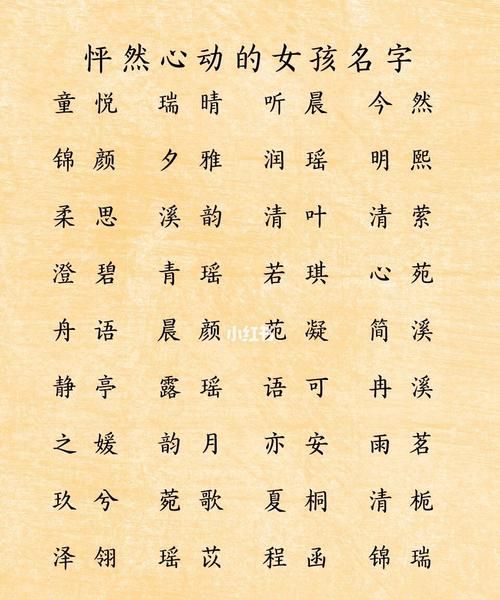 宝宝起名字,给宝宝起名字图5