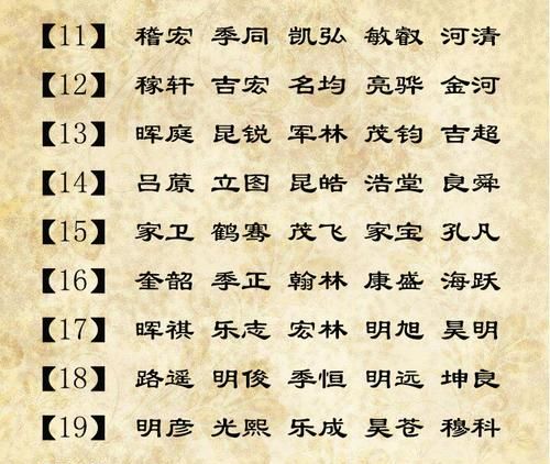 娃儿取名字大全免费网,小孩起名字大全免费图3