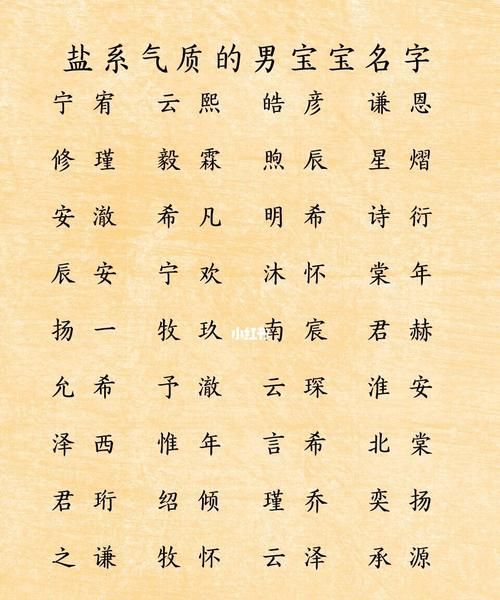 给宝宝取名字,给宝宝取名字图2