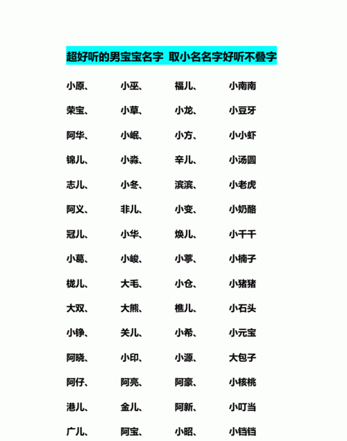 给宝宝取名字,给宝宝取名字图5