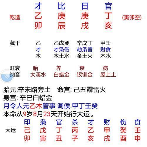 宝宝取名网生辰八字免费,免费用生辰八字给宝宝取名图4