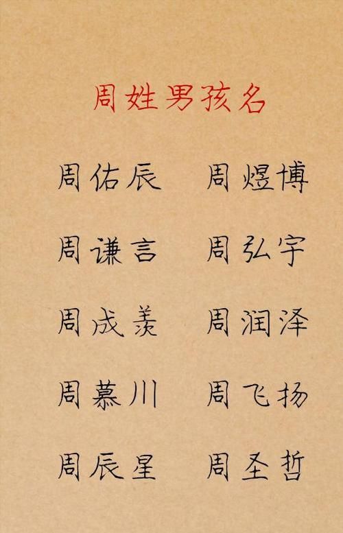 周氏新生儿取名字大全两个字,新生儿取名字图1