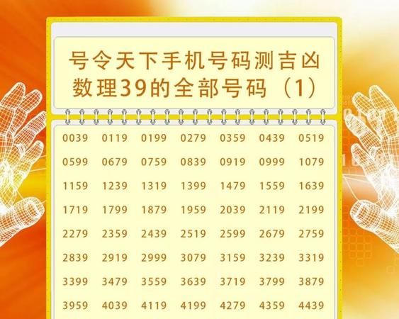 1518手机号码测吉凶查询号令天下,58手机号码测吉凶和号令天下那个准图3