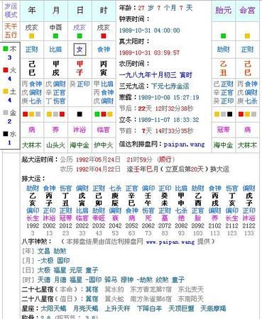 姓名学排盘软件,最准的网上姓名学 姓名学打分 财官姓名学图1