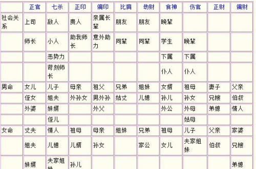 名字的81数理吉凶详解,五格8数理吉凶数是指繁体笔画还是姓名学笔画呢图4