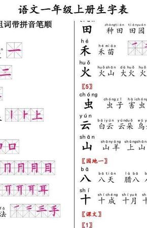 峡的拼音怎么拼写,海峡的峡拼音是啥图3