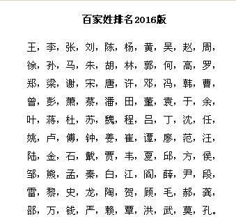 属牛男宝宝取名字大全,取名字大全免费202属牛的男孩子图3