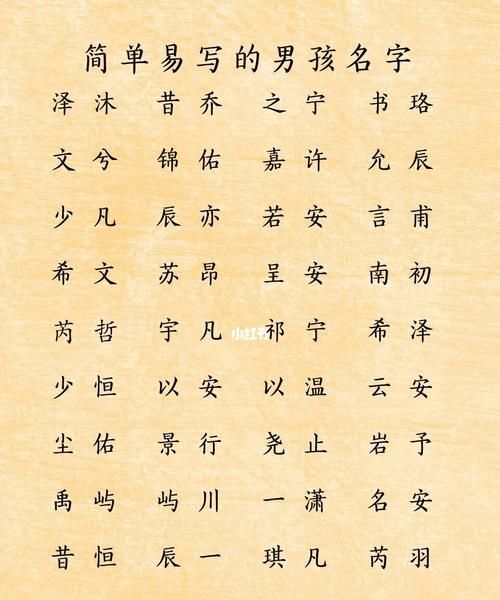 出生男婴儿名字大全免费,男宝宝起名字大全图3