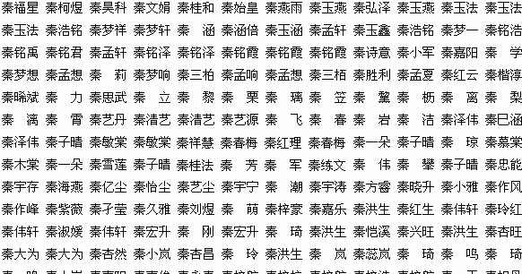 秦姓古风诗意女孩名字,秦姓女孩起名大全图2