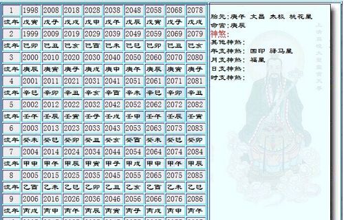 算八字免费测八字婚姻男女,免费合八字~~算婚姻图2