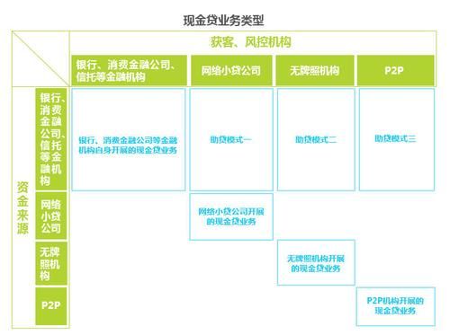 艾瑞币的价值,深圳市艾瑞微科技有限公司怎么样图3