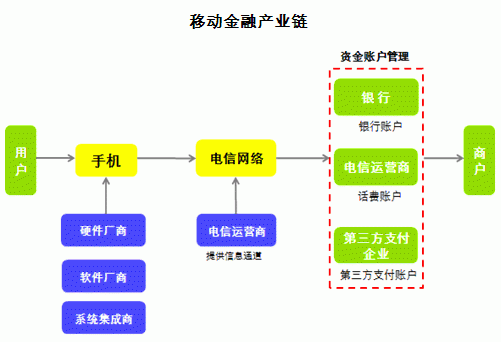 艾瑞币的价值,深圳市艾瑞微科技有限公司怎么样图8