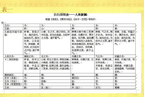 姓名天地人格五行分析,杨镛成名字的分析天地人格三才分析图4