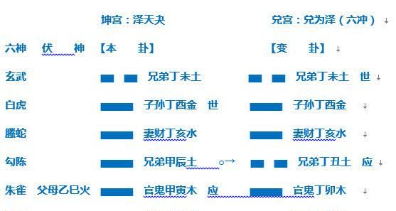 两人关系测试瓷都算命,我和我老公都83年的图4