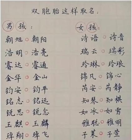 听起来好听的名字,女生的,帮我起一些好听的女生名字图9