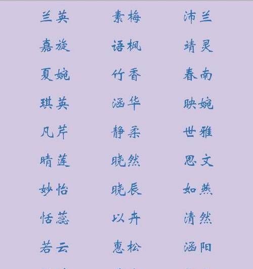 宝宝在线取名字 免费,免费婴儿在线取名........图3