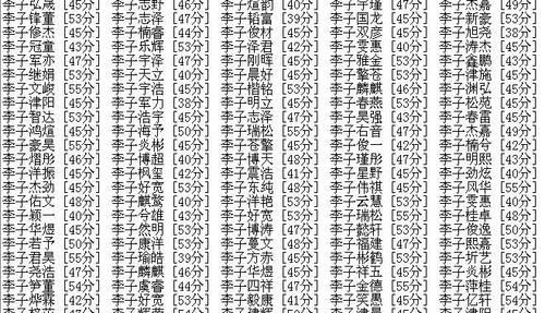 孙子起名字大全女孩,帮我小孙子起个名字图4