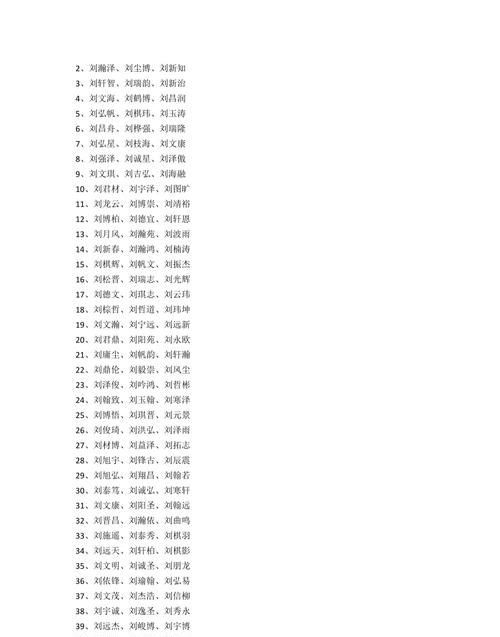 刘姓男孩名字大全2022,刘姓男孩名字有什么好听的图5