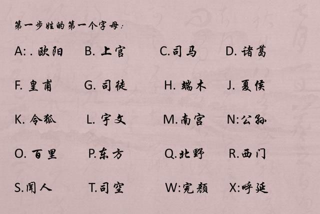 中华起名网免费取名欢迎您,中华免费起名测名网图5