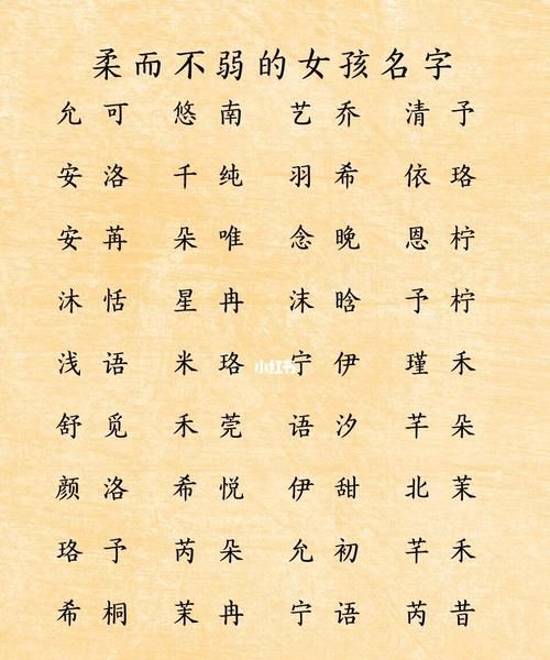 2020缺火女孩最佳名字,五行缺火的女孩取什么名字好图3