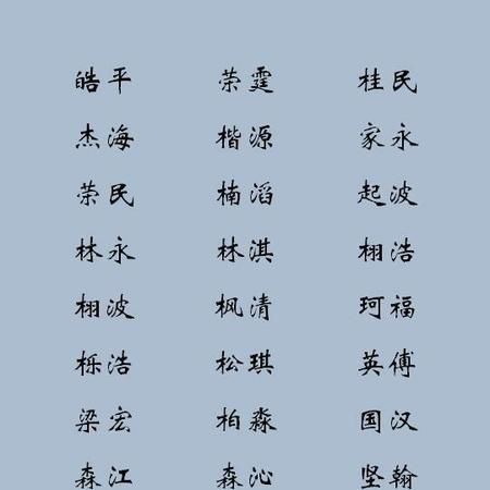 2020缺火女孩最佳名字,五行缺火的女孩取什么名字好图4