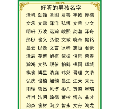 孩子取名字大全免费评分,给孩子起名字大全免费图2