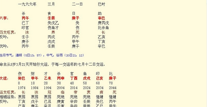 算生辰八字免费,免费生辰八字算命运图5