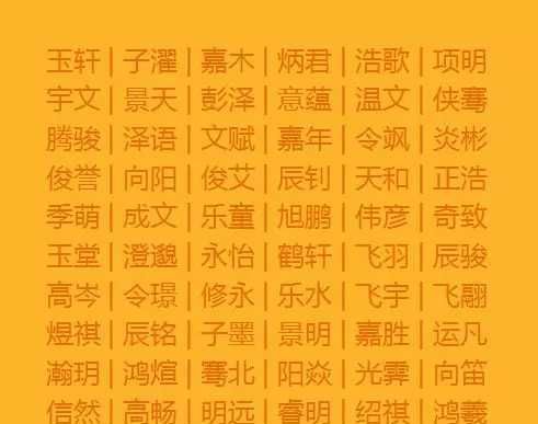 查姓起名字大全,起名字大全免费图1