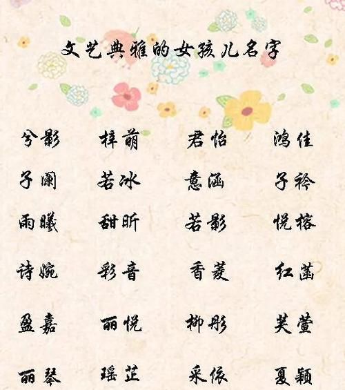 宝宝姓名打分,宝宝名字打分图5