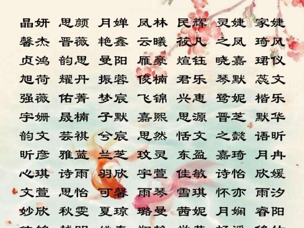 起名网名字打分,起名网 打分图4