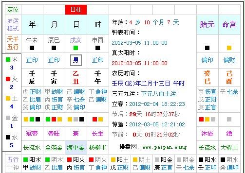 五行查询表免费,万年历金木水火土五行查询表图3