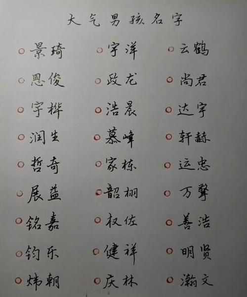 100个好听双胞胎男孩名字,取个好听的双胞胎男孩名字图9