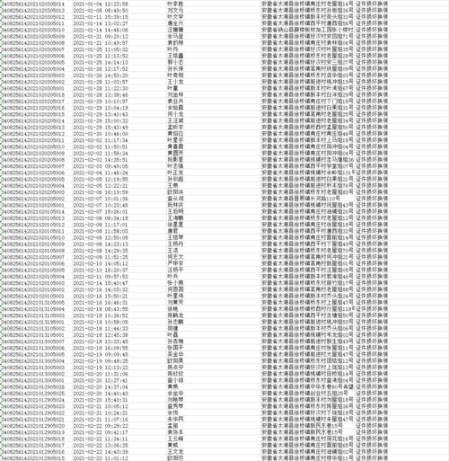 500个实名认证身份证号2021有效,游戏实名认证身份证号格式图4