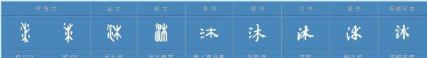 沐字五行属什么,有什么意思,沐字的意思和寓意是什么图4